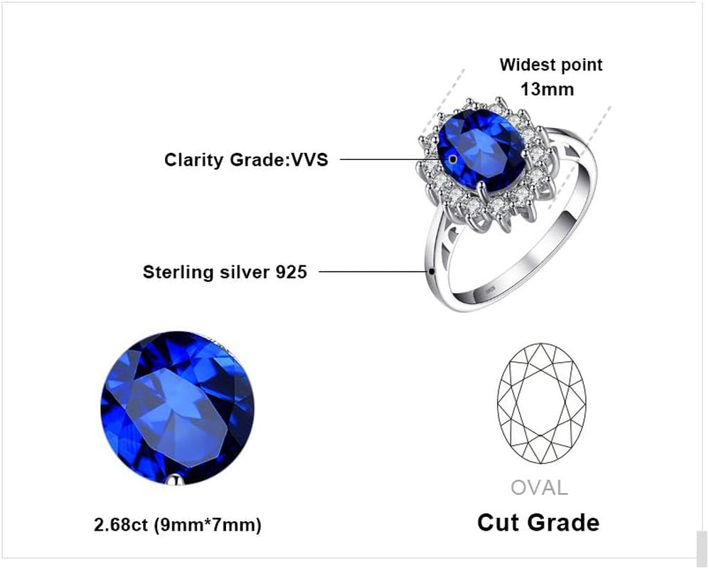 Princess Diana Kate Middleton Class Gemstone Birthstone Sapphire Halo Engagement Rings for Women, Anniversary 14K White Yellow Rose Gold Plated 925 Sterling Silver Promise Rings for Her